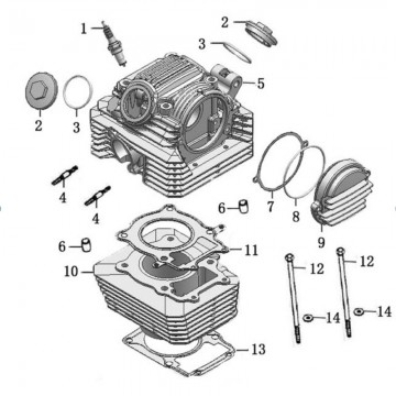 Cylinder ThumpStar TSF 250...