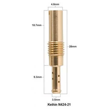 KEIHIN TYPE N424-21 MEDIUM...