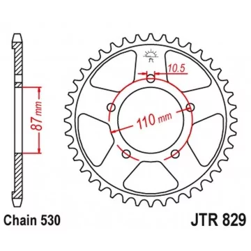 GSF 600 95-04, GSF 650...