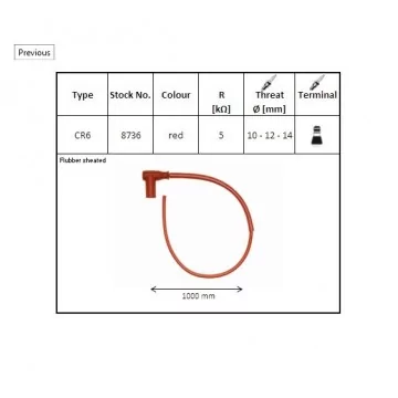 NGK FACE ANGLE (NR 8736)...