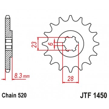 RM 465 '81-82', RM 500...