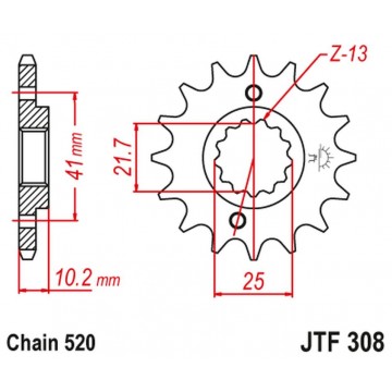 HONDA NX 650, FX 650,...