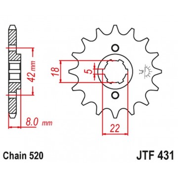 RM 250 '79-'81, RM 400...